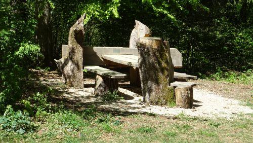 Sitzgruppe Zeppelinhütte