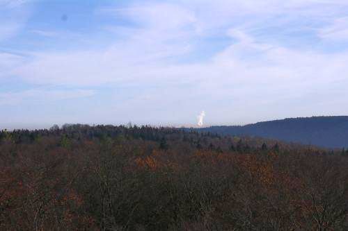 Gundremmingen Gundremmingen